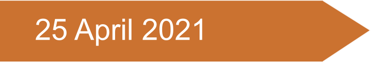 25April2021