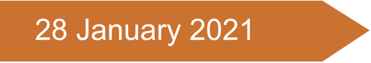 28Jan2021